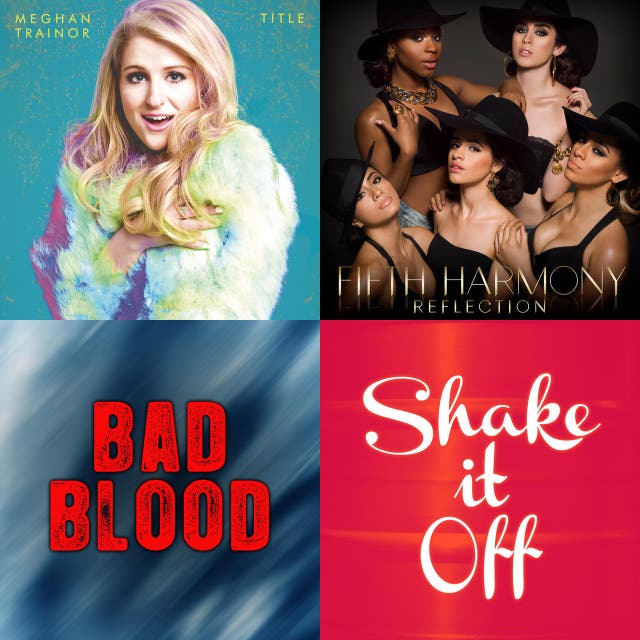 shake-it-off-on-spotify