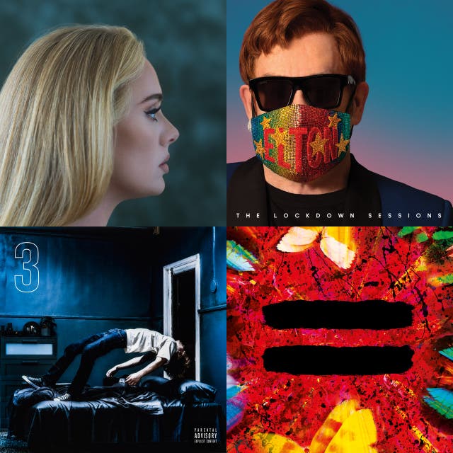 Cool Fm Radio 2021 Coolfm Radio Top40 Playlist By Radio Playlist Spotify