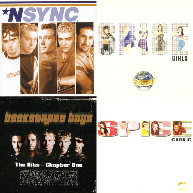 Best 90 s Pop Songs On Spotify