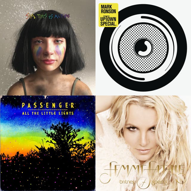 Taylor Swift Shake It Off Bpm