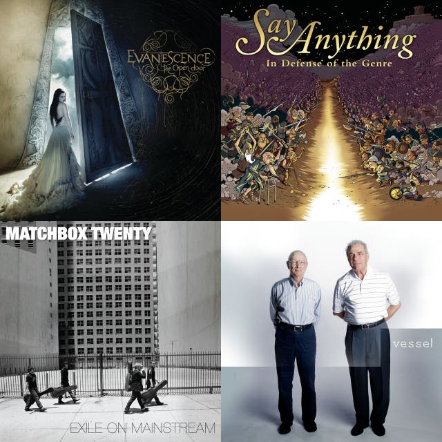 Bipolar Disorder Songs playlist by bethsps4 Spotify