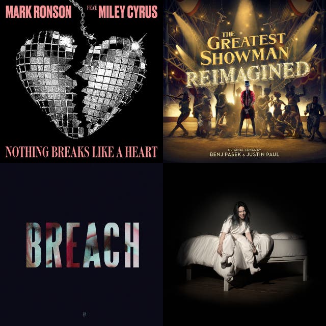 Favoritlatar On Spotify