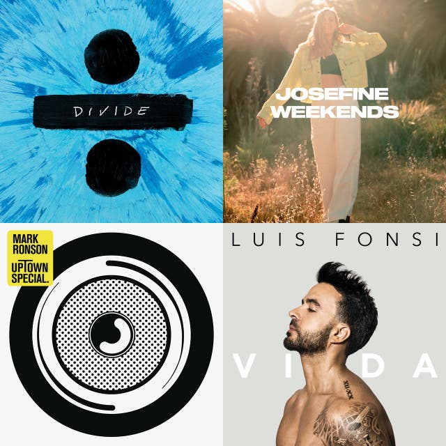 Download Most Popular Summer Songs Best Summer Music Hits Of All Time Playlist Updated In 2021 Playlist By Redlist Playlists Spotify